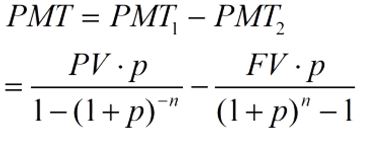 Annuity equation