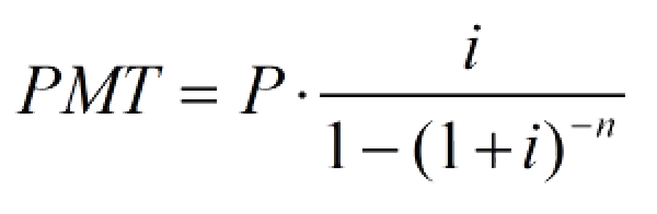 Loan equation