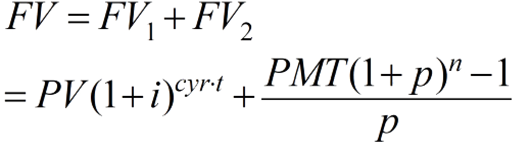 Savings equation