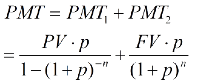 Sinking Fund equation