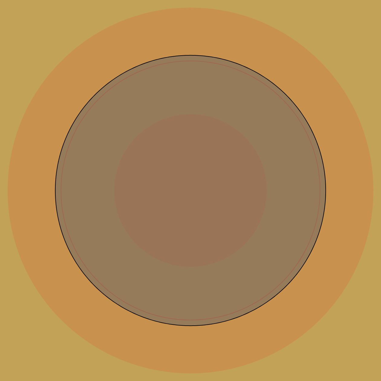 Circular Blobby