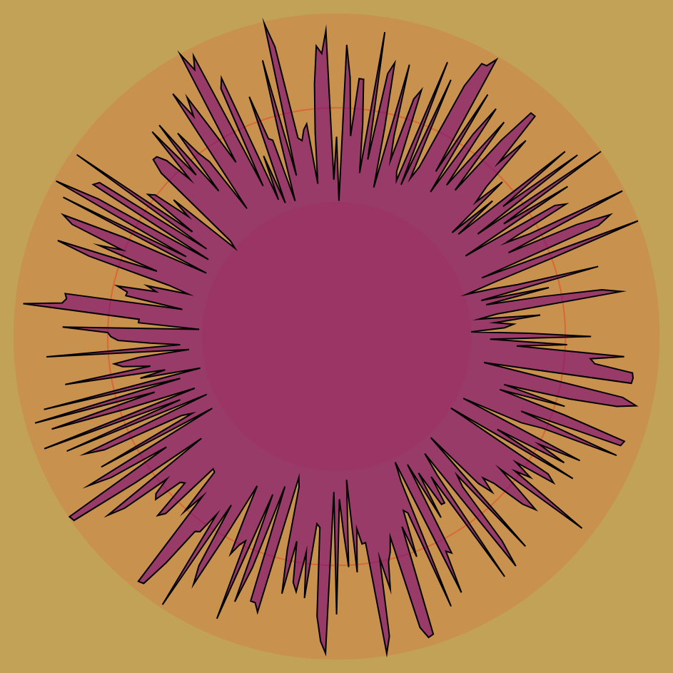 purple Blobby