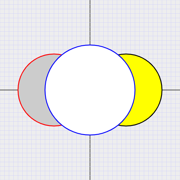 tntShadowedDisk