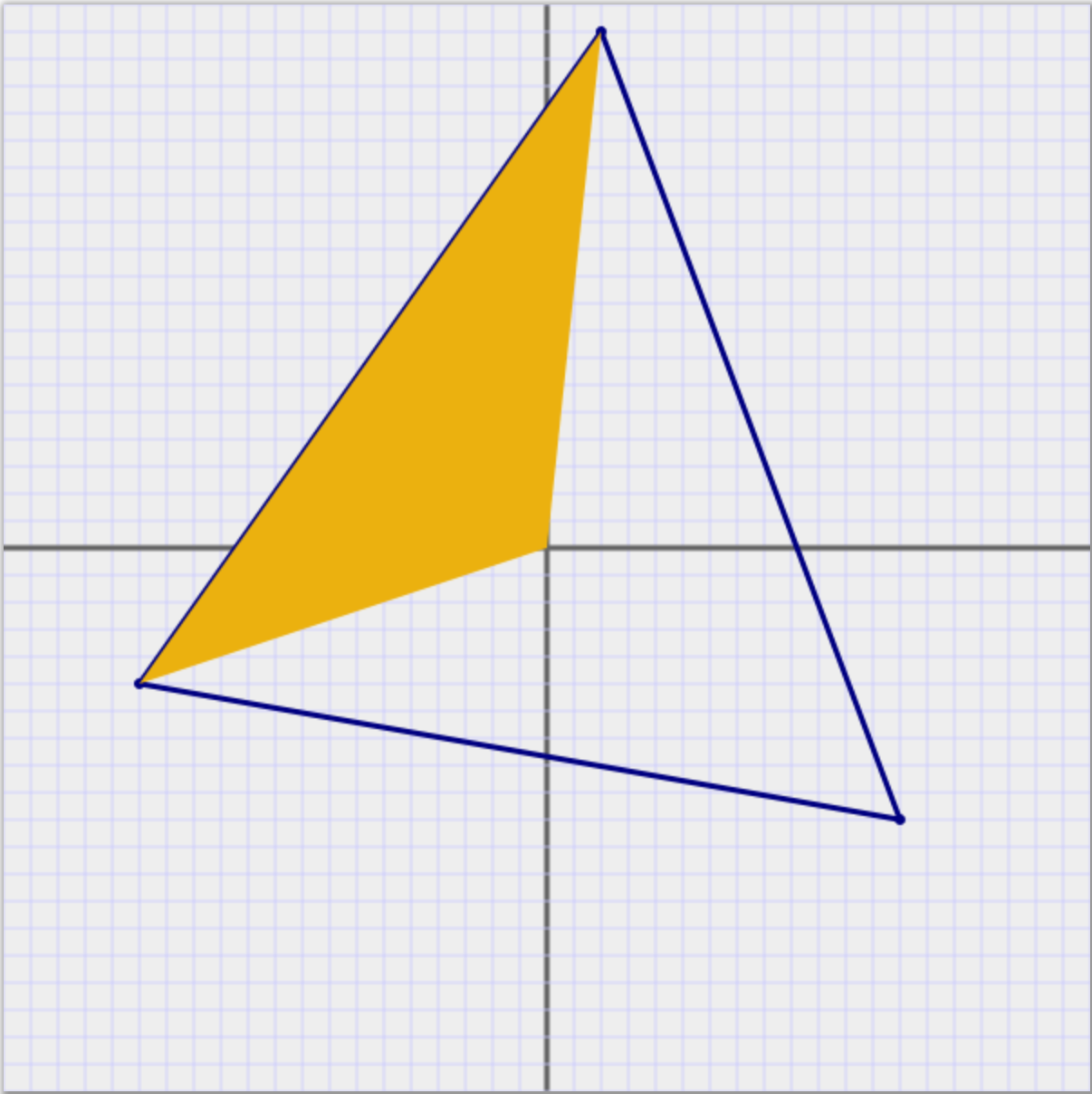 tntTriangle