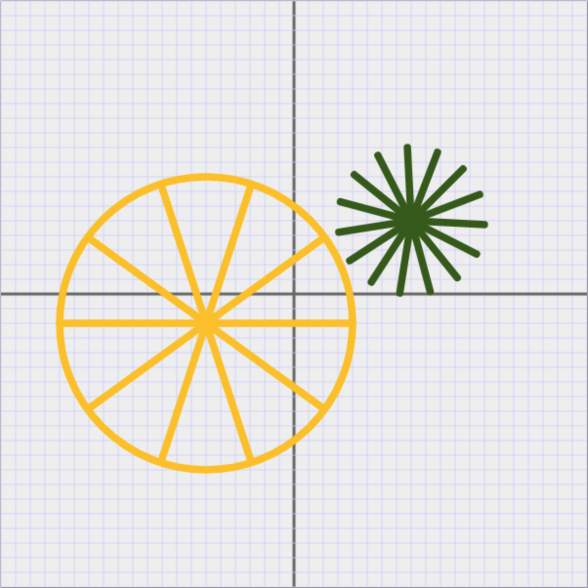 tntWheel