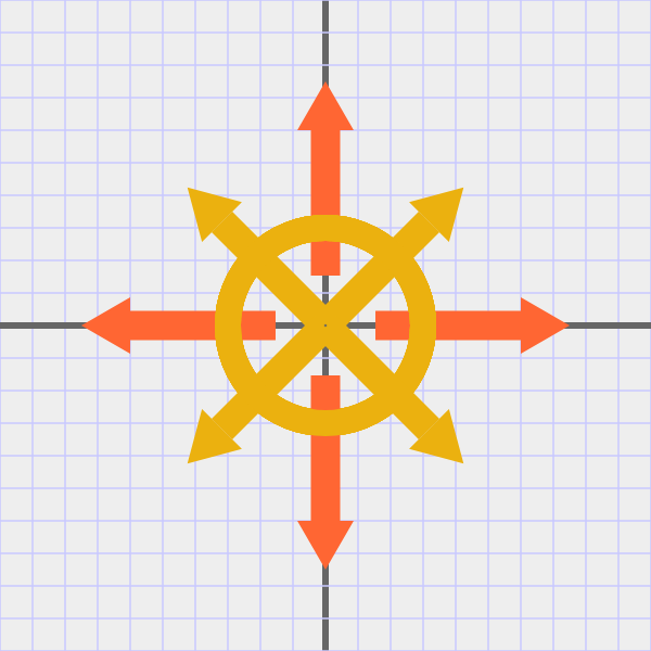 inscribed arrow