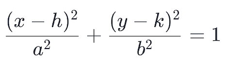 ellipse eqn