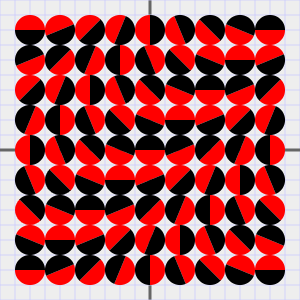 phantom circles