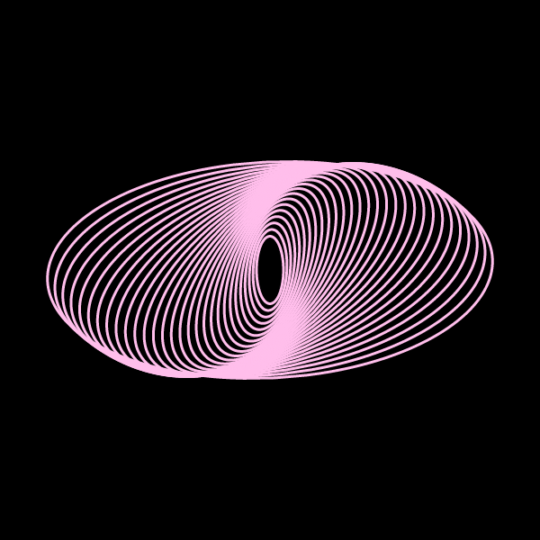 ovals