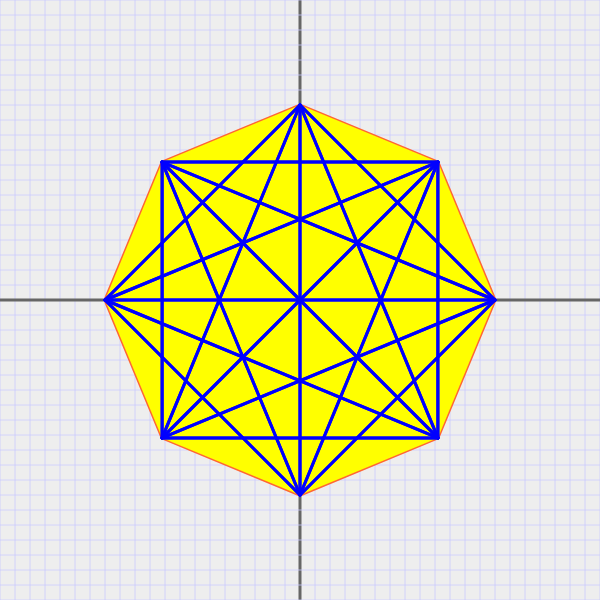 tntDiagonalgram