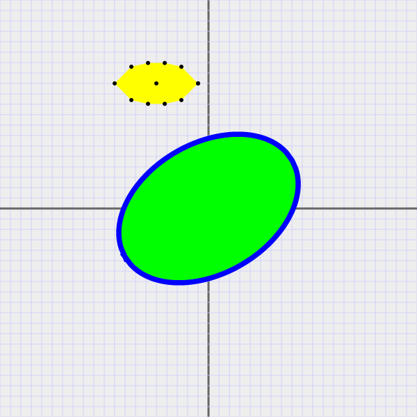 tntEllipse