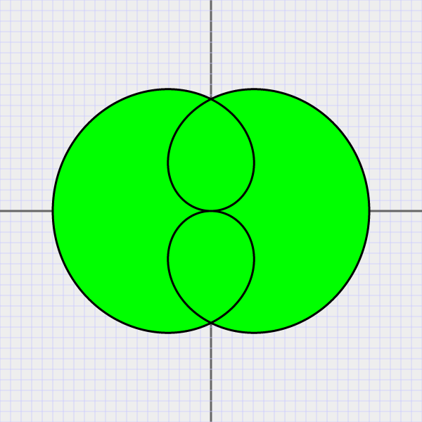 tntDoubleLoop