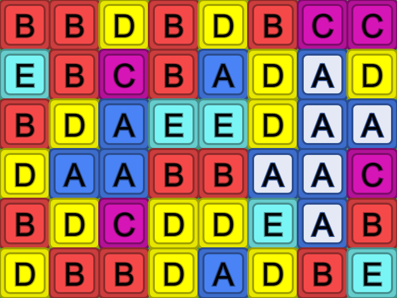 gameBoard