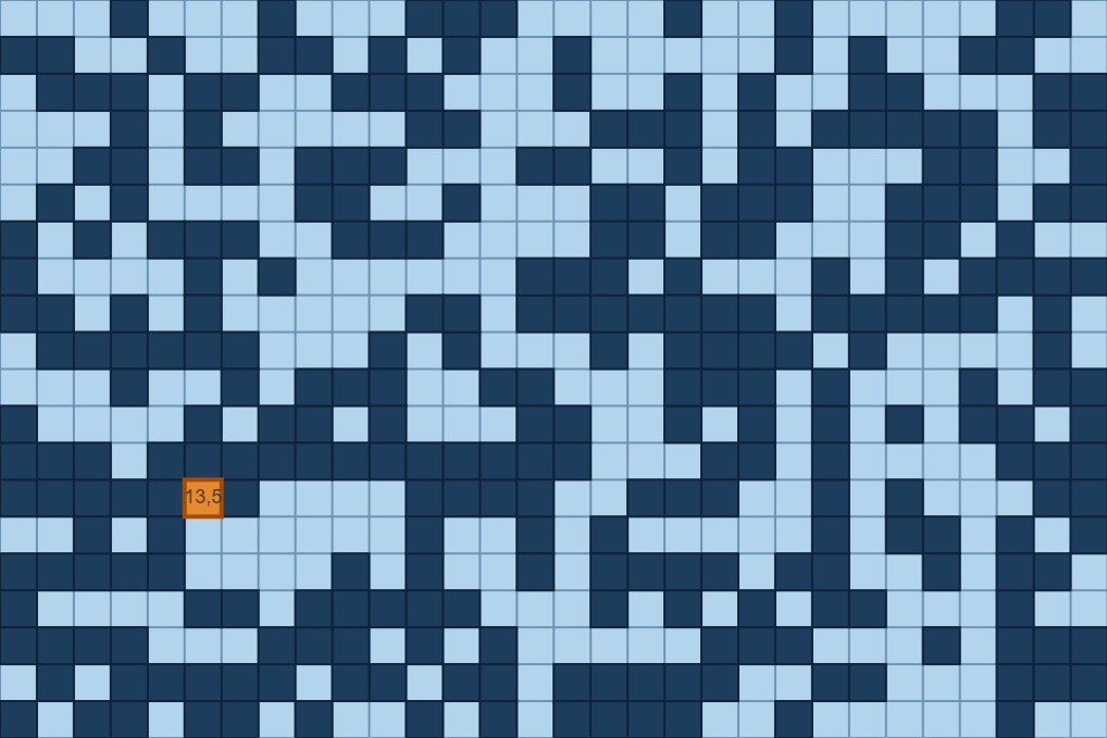 Island 5: Recursion Cost