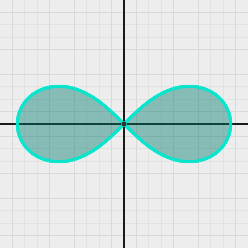 SWFigure8