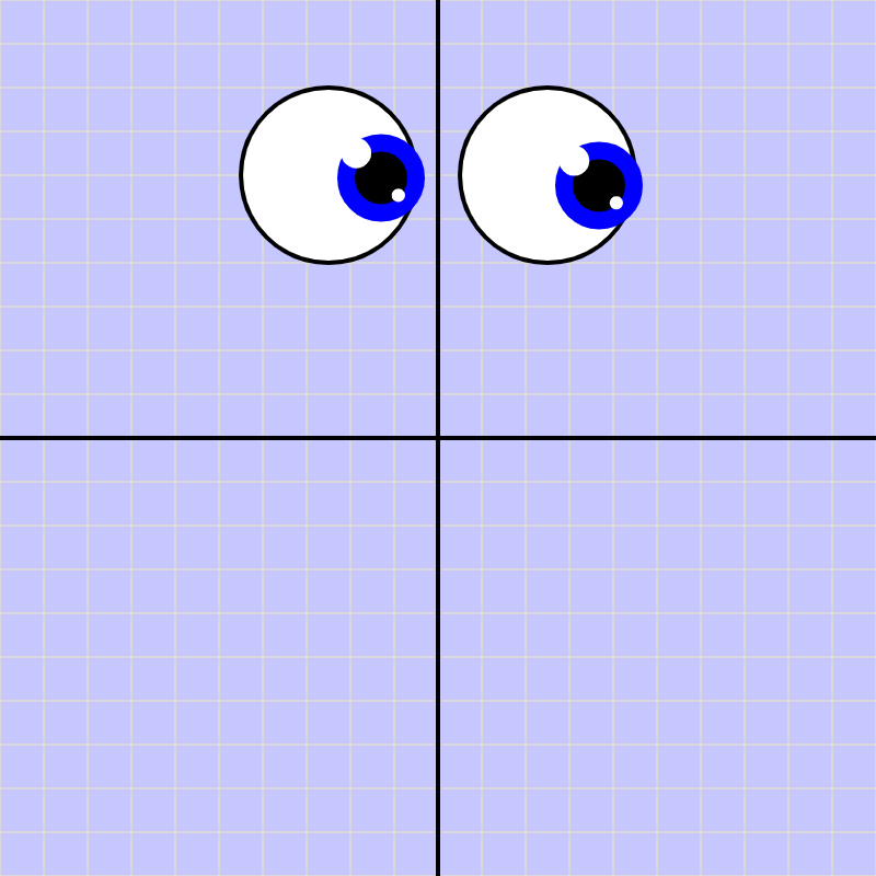 Eye 8: Pupil Constraints