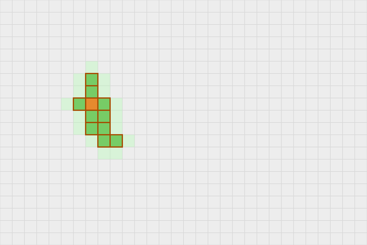 Island 2: User-Driven Growth
