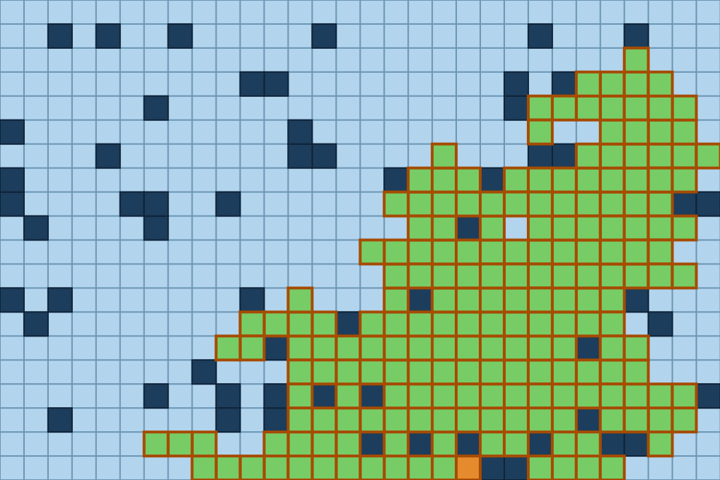 Island 4: Ocean Pits