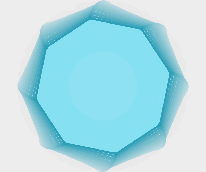 SWRegularPolygon